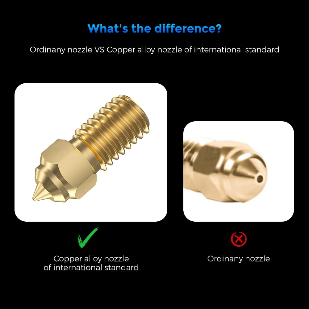 อย่างเป็นทางการ Creality Ender - 3D Printer Nozzle Brass บทวิจารณ์และราคา