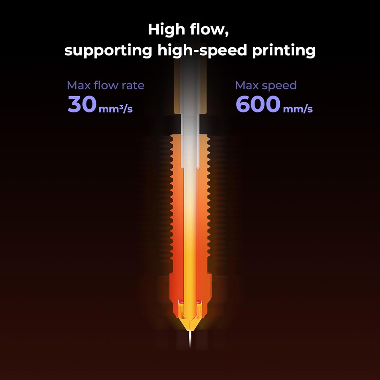 1/3/5PCS Creality K1Cหัวฉีดสํา - 3D Printer Nozzle Brass บทวิจารณ์และราคา