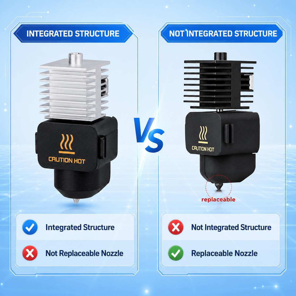 อุปกรณ์เสริมเครื่องพิมพ์ 3 มิต - 3D Printing Stainless Steel บทวิจารณ์และราคา