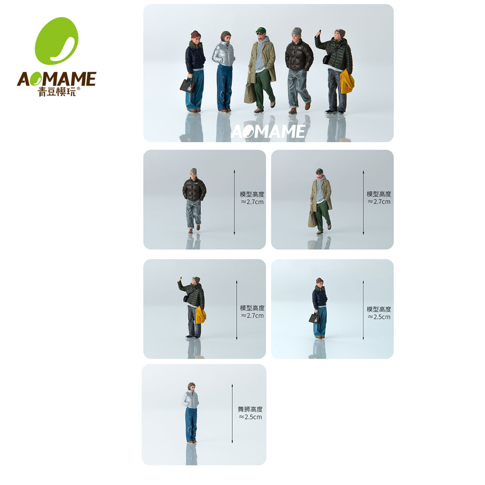 Kicarmod 1/64 ชุดสตรีทแวร์ฤดูห - 3D Printing Simulator บทวิจารณ์และราคา