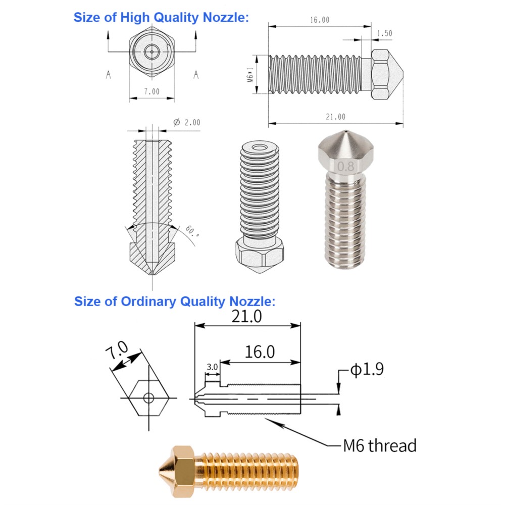 คุณภาพสูง 2pcs Volcano หัวฉีด  - 3D Printer Nozzle Brass บทวิจารณ์และราคา