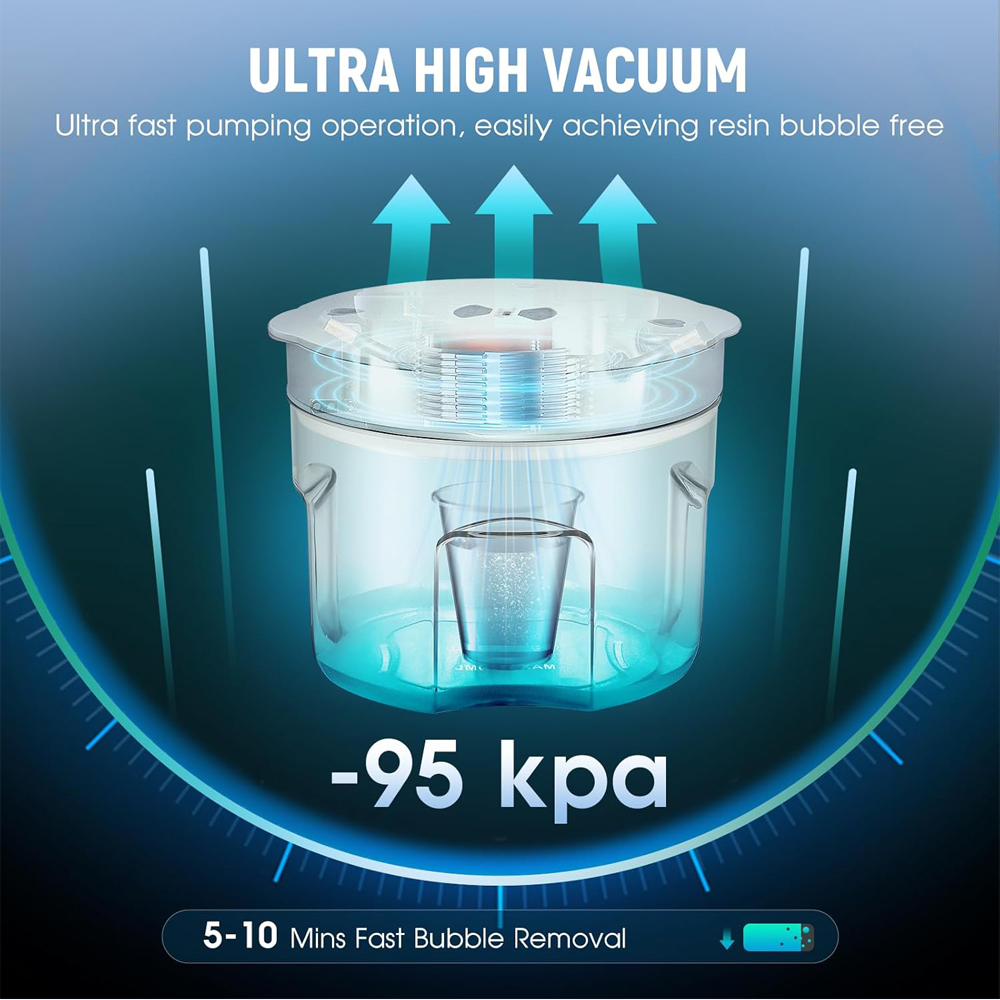 เรซิ่น Bubble Remover,2L 99.9% - 3D Print Isopropyl Alcohol บทวิจารณ์และราคา